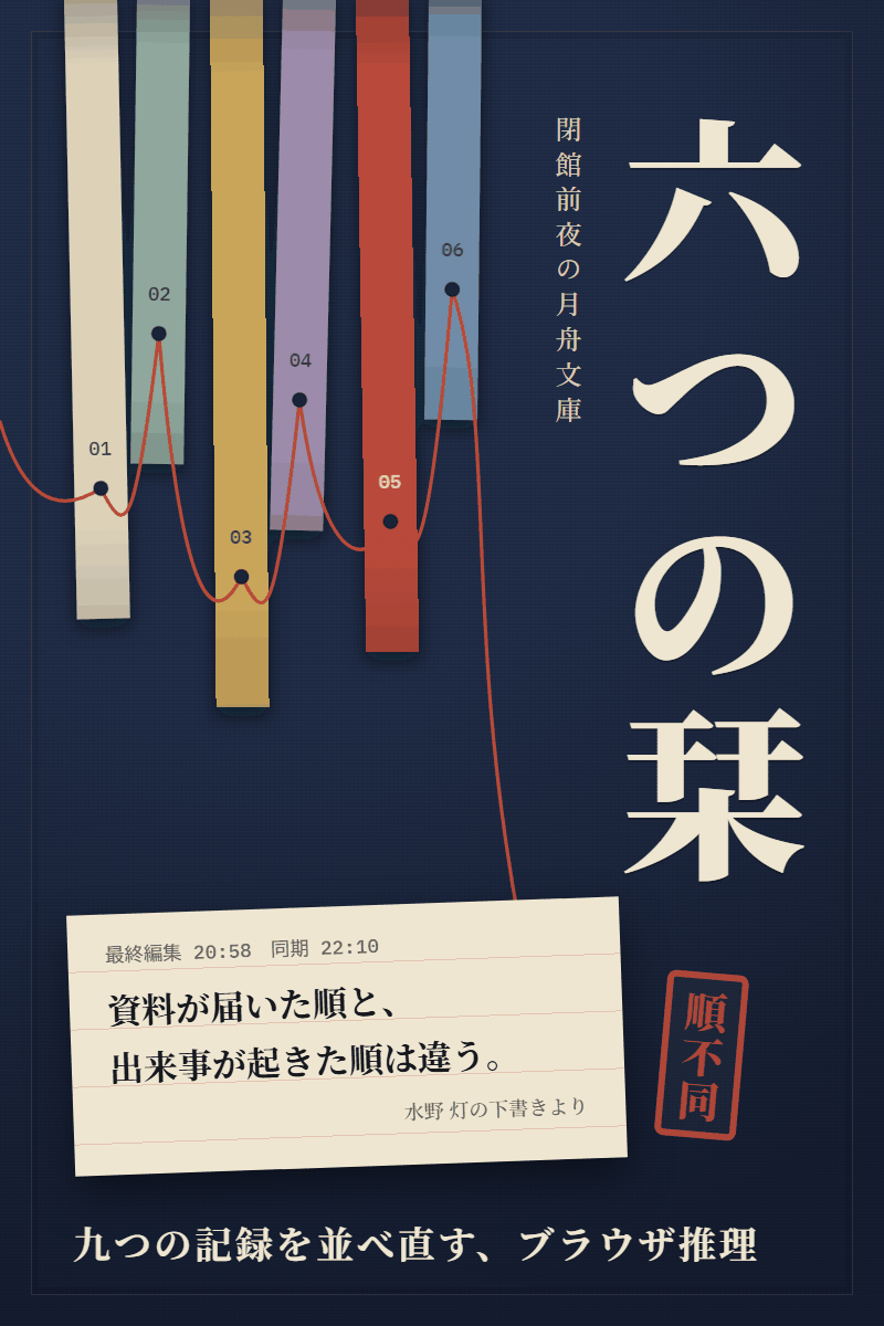 六つの栞